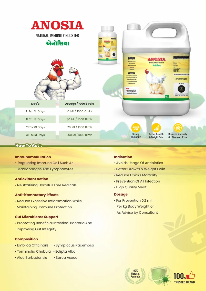 Anosia official product brochure page