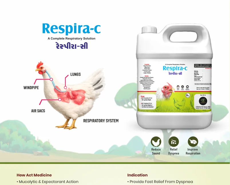 Respira-C product pack visual